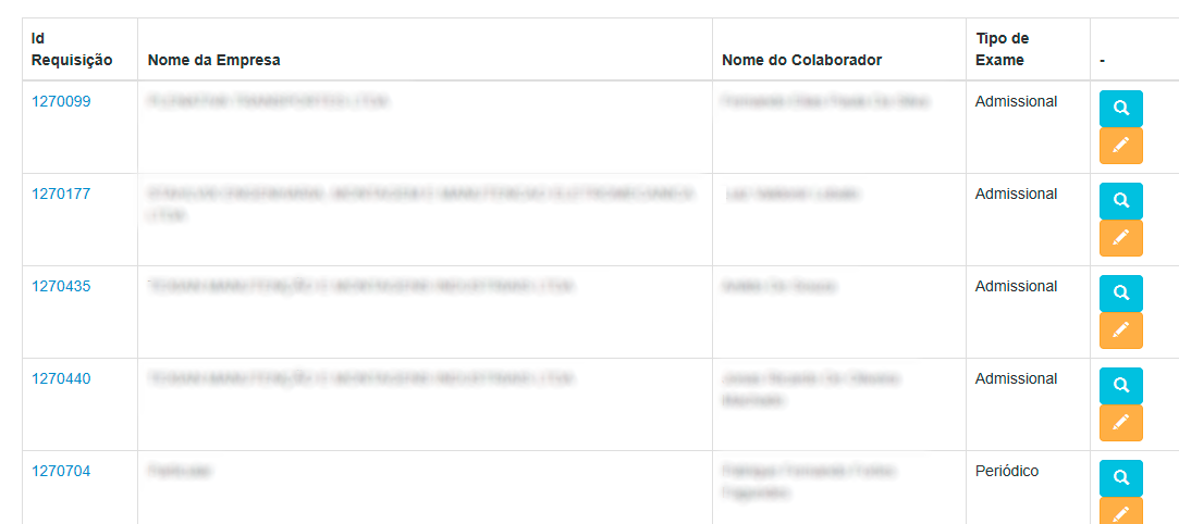 Lista de Colaboradores